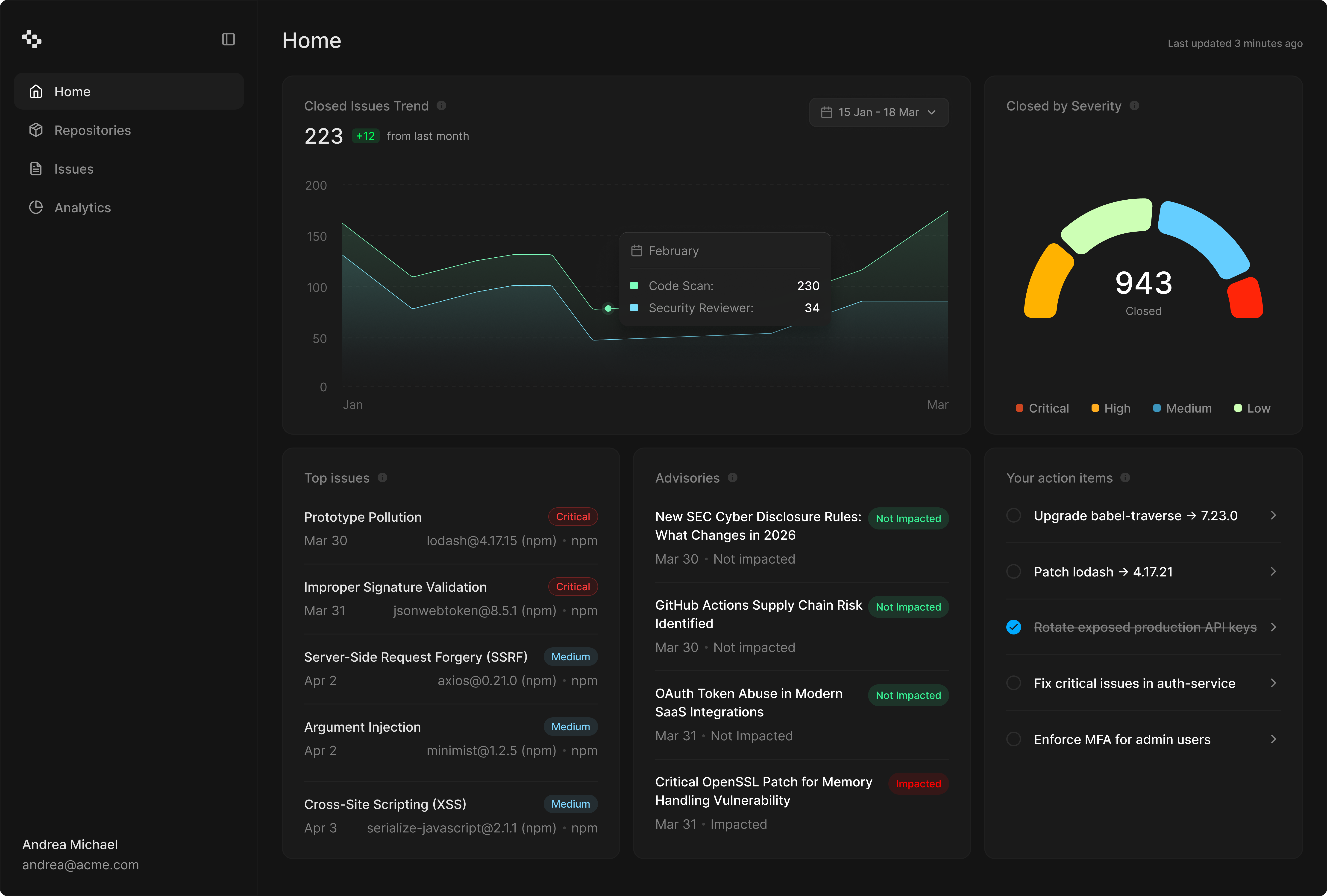 Interactive Component Graph showing connected repositories, identified components, relationships and data flows, dependency trees, surfaced entry points, and cross-repo mapping.