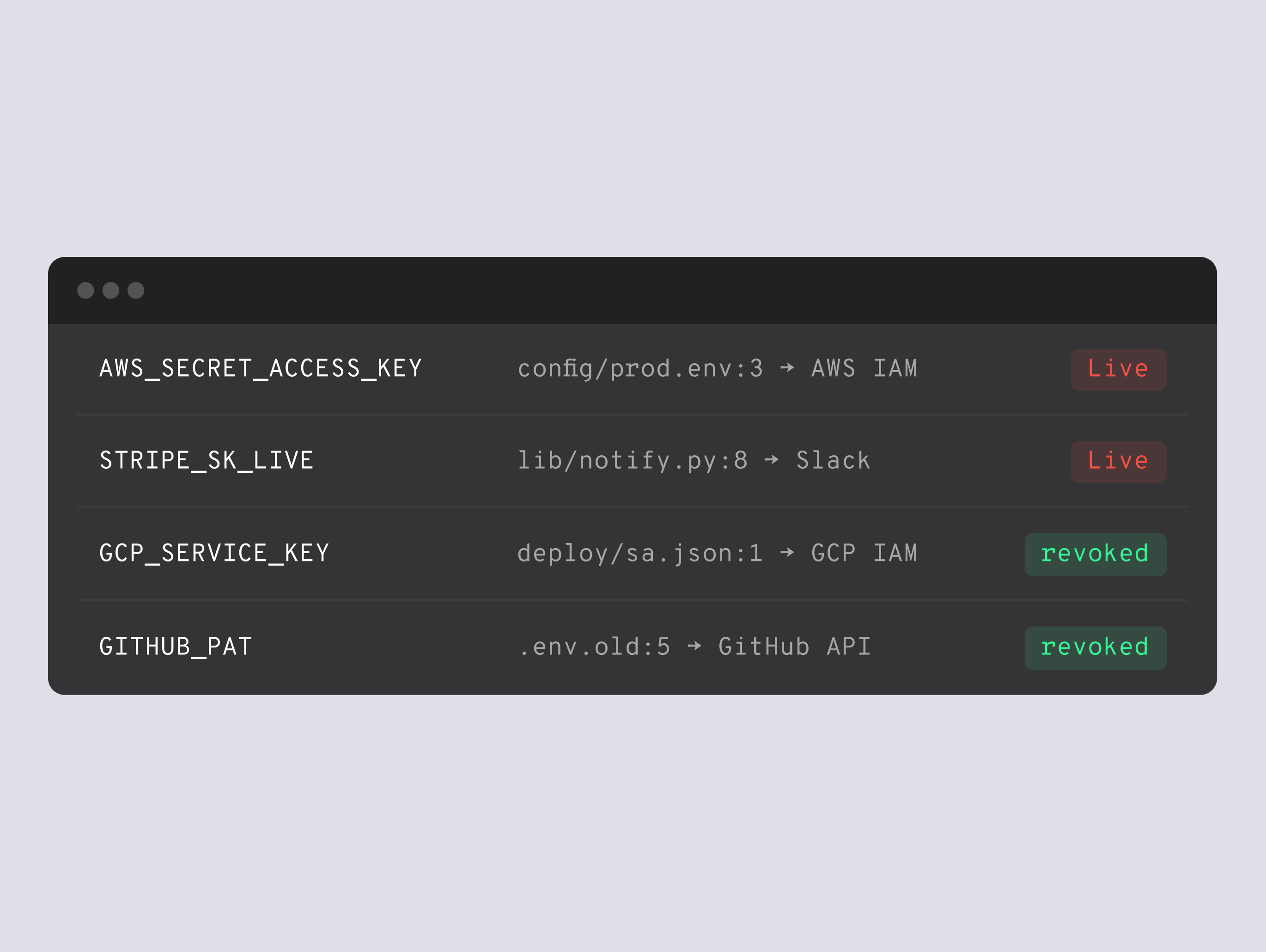 depthfirst Secrets Security